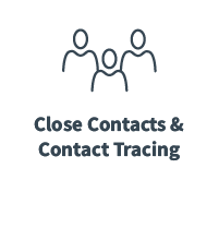 Icon-Close Contact Opens in new window