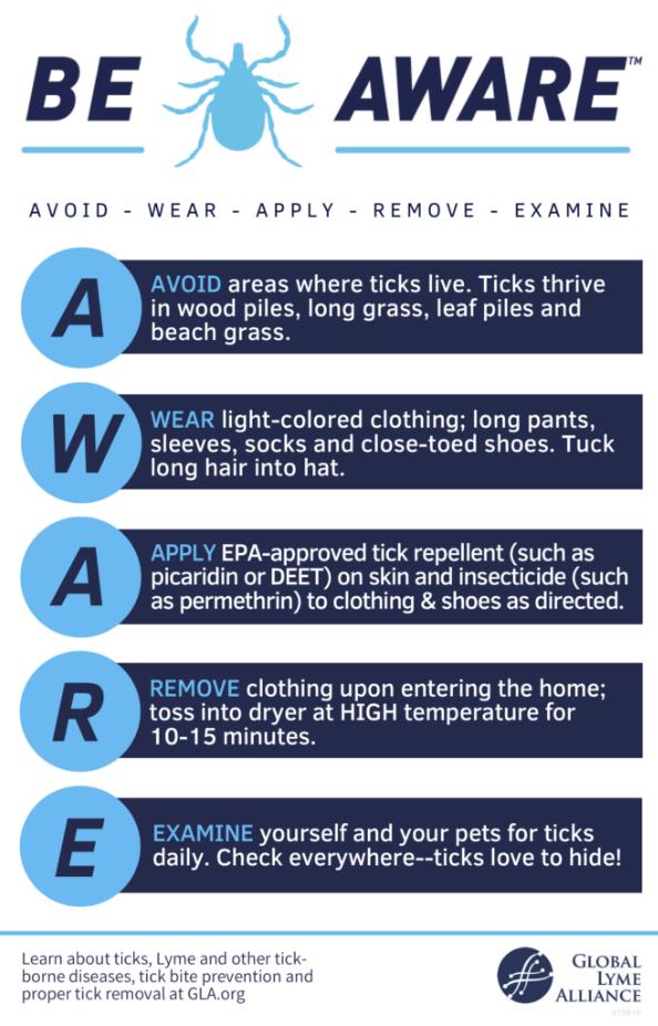Tick Prevention Flyer 2025.jpeg