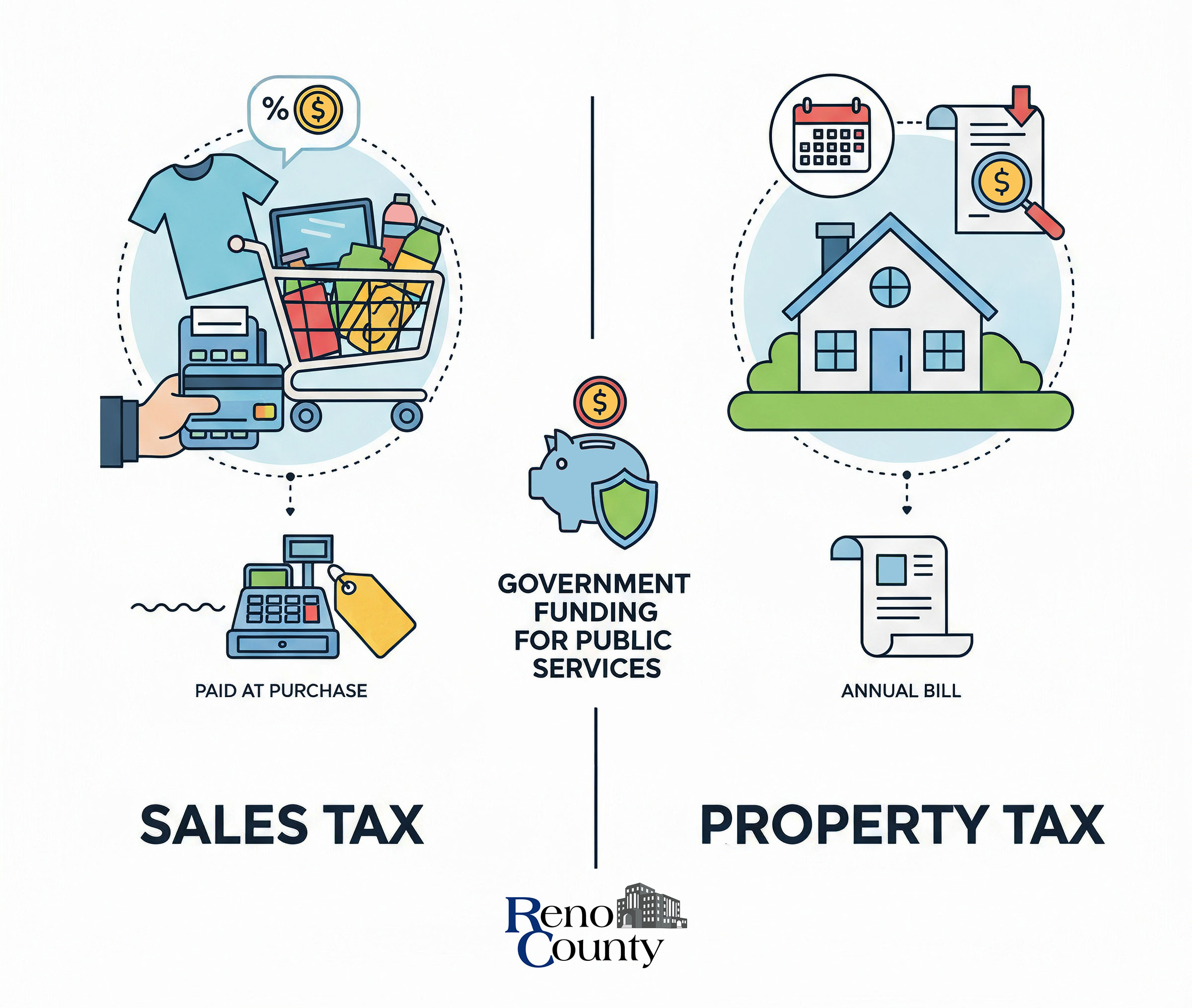 sales tax survey graphic final for news page.jpg