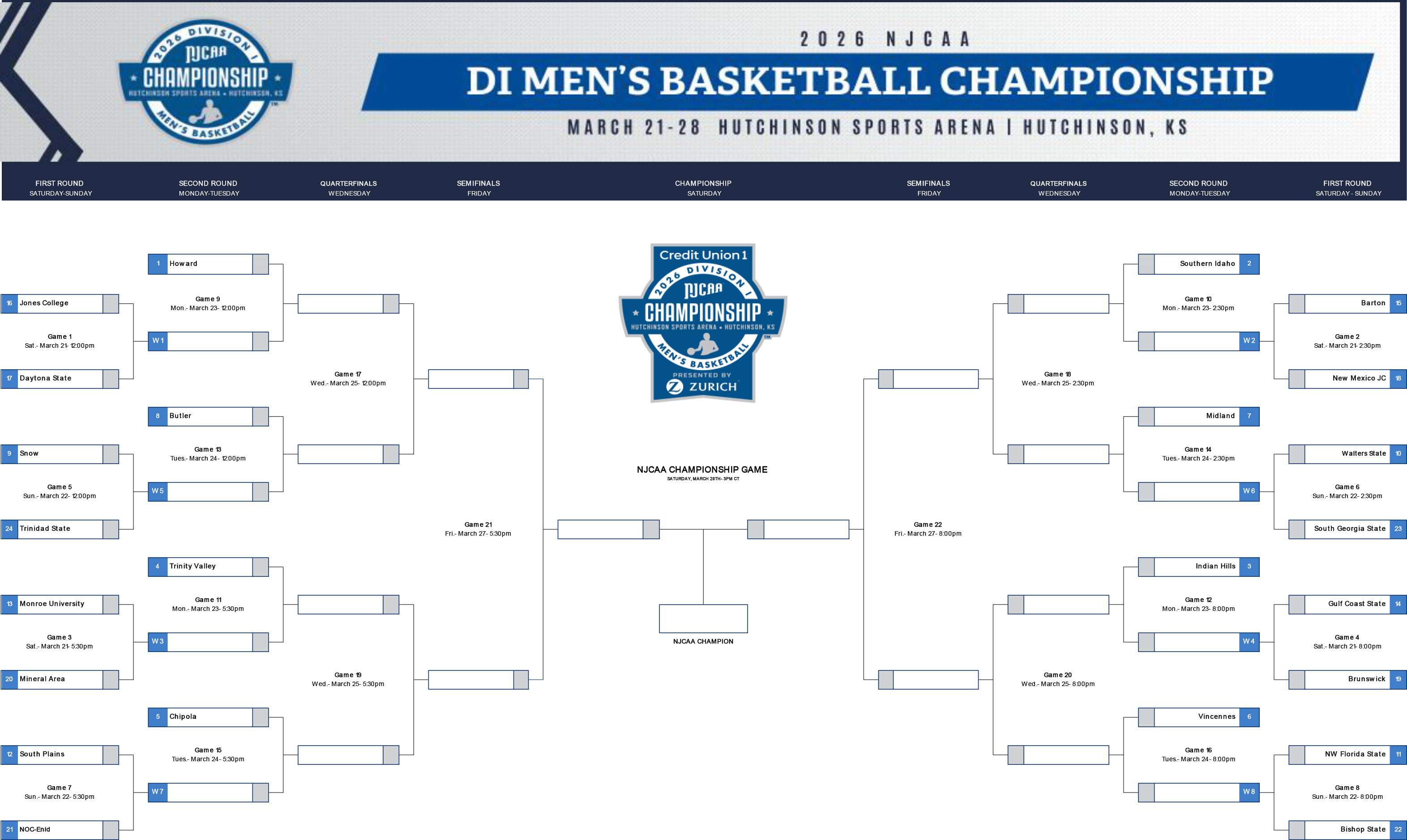 v3-2026_DI_MBB_Championship_Bracket.jpg