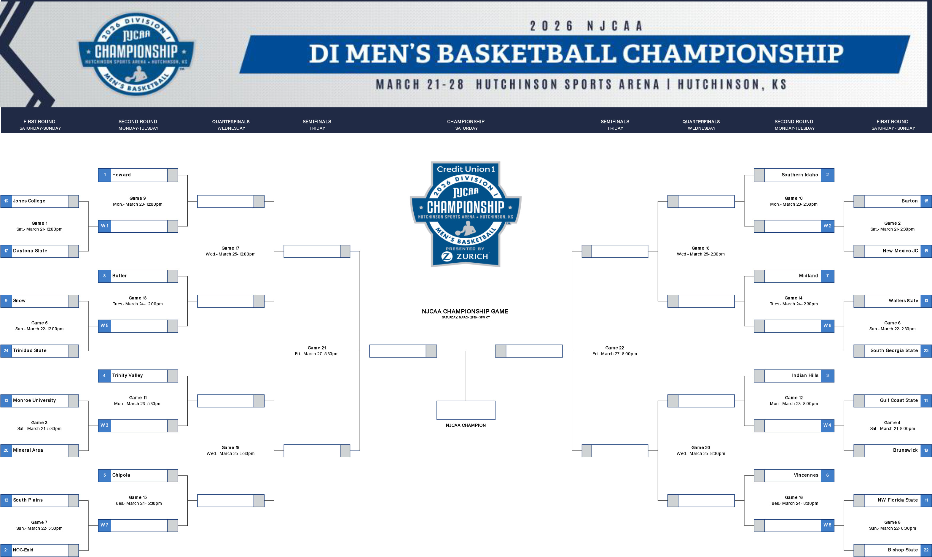 v3-2026_DI_MBB_Championship_Bracket.jpg